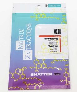 Matrix Extractions Shatter