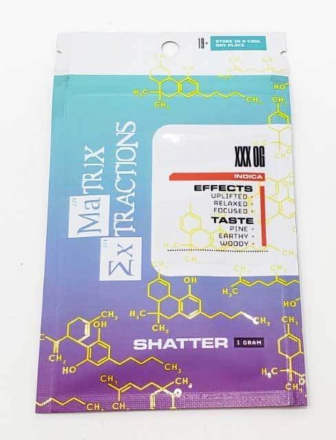 Matrix Extractions Shatter